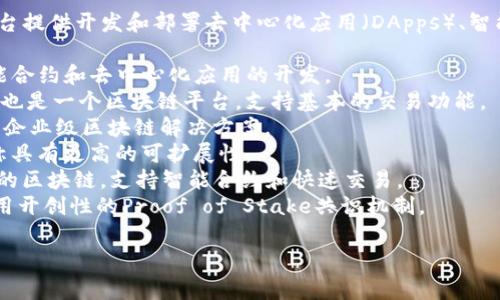 区块链平台通常被称为“区块链网络”或“区块链基础设施”。这些平台提供开发和部署去中心化应用（DApps）、智能合约和其他与区块链相关的功能。以下是一些著名的区块链平台：

1. **以太坊（Ethereum）**：这是一个开源的区块链平台，支持智能合约和去中心化应用的开发。
2. **比特币（Bitcoin）**：虽然比特币主要用于数字货币交易，但它也是一个区块链平台，支持基本的交易功能。
3. **Hyperledger**：由Linux基金会支持的一个开源项目，专注于企业级区块链解决方案。
4. **EOS**：这个平台允许开发者构建和运行去中心化应用，并声称具有更高的可扩展性。
5. **币安智能链（Binance Smart Chain）**：与币安交易所关联的区块链，支持智能合约和快速交易。
6. **Cardano**：一个重视合规性和可永续发展的区块链平台，采用开创性的Proof of Stake共识机制。

如果你想了解具体的某个平台或有其他相关问题，欢迎随时询问！