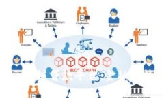 探索广州的区块链贷款平台：金融科技的未来之