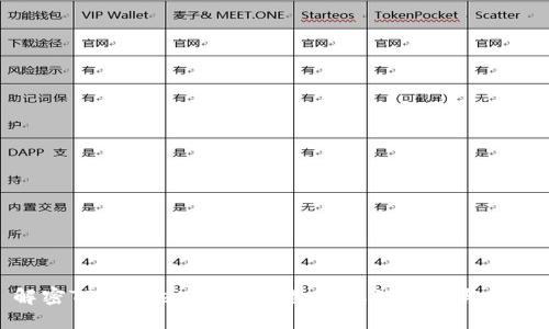 解密TPWallet：人民币数字化的未来与机遇