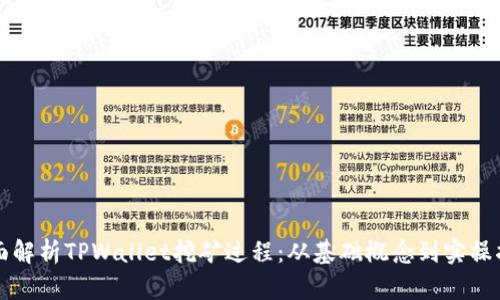 全面解析TPWallet挖矿过程：从基础概念到实操指南
