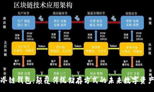 :
智能冷链钱包：颠覆传统储存方式的未来数字资产管理