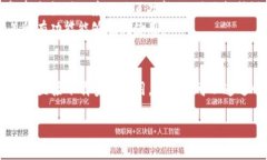 有关于“苹果手机可以下载tpwallet吗安卓”的问题