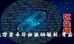 TPWallet的数字货币价格波动解析：背后的原因与影