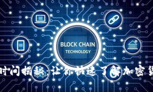 tpwallet充币时间揭秘：让你快速了解加密货币转账的速度