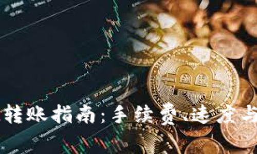 TPWallet转账指南：手续费、速度与注意事项
