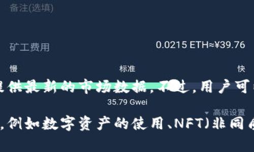 关于TPWallet上头像的具体价格信息，我目前没有实时访问外部网站的能力，无法提供最新的市场数据。不过，用户可以通过访问TPWallet的官方平台或相关交易市场，了解头像的当前价格和交易情况。

如果您有兴趣了解TPWallet或头像购买的一些基本信息，或者想探讨更广泛的话题，例如数字资产的使用、NFT（非同质化代币）市场等，我可以帮您提供相应的内容。请告诉我您感兴趣的主题或问题！