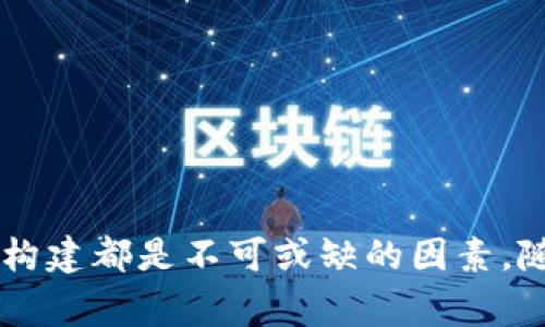 搭建区块链平台工作是指在区块链技术的基础上，设计、开发和部署一个可供使用的区块链系统。这个过程通常包括需求分析、架构设计、智能合约编写、前后端开发、网络搭建、测试和上线等多个环节。

区块链的基本概念
区块链是一种分布式数据库技术，它允许在没有中央管理机构的情况下，安全地存储和传输数据。区块链由一系列按时间顺序连接起来的数据块组成，这些数据块中包含着交易记录和相关信息。由于区块链使用加密算法确保数据的不可篡改性和可追溯性，因此其在金融、供应链管理、医疗健康、表决系统等多个领域受到了广泛关注。

搭建区块链平台的必要性
随着区块链技术的不断发展，越来越多的企业和组织希望利用其独特的优势来提升业务效率和透明度。搭建一个区块链平台可以帮助他们实现以下几个目标：
ul
    li提高数据透明度：所有参与者都可以查看和验证数据，增强信任。/li
    li降低交易成本：通过智能合约自动执行交易，可以减少中介的介入和相关费用。/li
    li提升安全性：数据一旦写入区块链就不可更改，提供更高的数据安全性。/li
/ul

搭建区块链平台的步骤
搭建区块链平台的过程分为若干步骤，具体如下：

h41. 需求分析/h4
在搭建区块链平台之前，必须清楚了解业务需求和目标。需要明确以下几个问题：使用区块链的目的是什么？参与者有哪些？预期的数据流动和处理过程是什么样的？

h42. 选择区块链架构/h4
根据需求分析结果，选择适合的区块链架构（公有链、私有链或联盟链）。不同的架构适合不同的应用场景。例如，金融行业可能更倾向于私有链或联盟链，而公共服务领域可以使用公有链。

h43. 技术栈选择/h4
区块链平台的实现需要选择合适的技术栈，包括编程语言、数据库以及存储解决方案。常见的区块链开发语言有Solidity（适用于以太坊）、Go（适用于Hyperledger Fabric）等。

h44. 智能合约开发/h4
智能合约是区块链上的自执行协议，完成交易的自动化执行。根据业务逻辑编写并测试智能合约，以确保其在链上的可靠性和安全性。

h45. 节点部署与网络建设/h4
根据设计好的架构搭建区块链网络，节点可以部署在云服务平台或本地服务器上。在这个过程中，需要配置节点的权限，以及网络的共识机制（如PoW、PoS等）。

h46. 测试与上线/h4
在平台搭建完成后，进行全面的测试，包括功能测试、安全性测试和性能测试，以确保系统稳定可靠。测试完成后，进行平台的正式上线。

相关问题探讨
问题1：区块链平台与传统平台相比有哪些优势和劣势？
从根本上说，区块链平台与传统平台的最大区别在于去中心化、透明性和安全性，这些特性带来了诸多优势，但同时也存在一定的劣势。例如，在安全性方面，区块链由于其不可篡改性能降低数据被篡改的风险，而传统平台则更易受到攻击。同样，在透明性方面，区块链使得所有参与者能够看到数据，而传统平台则可能存在信息不对称的现象。

h4优势：/h4
ul
    li去中心化：参与者可以直接进行交易，无需第三方机构的介入。/li
    li安全性：数据在网络中的多重备份和加密技术提高了数据安全性。/li
    li透明性：所有交易都可以被验证，提高了信任度。/li
/ul

h4劣势：/h4
ul
    li扩展性问题：随着交易数量的增加，区块链的扩展性会受到挑战。/li
    li能源消耗：某些共识机制（如工作量证明）消耗大量能源。/li
    li技术门槛：区块链技术的复杂性要求团队具备较高的技术能力。/li
/ul

问题2：如何确保区块链平台的安全性？
在搭建区块链平台时，安全性是重中之重。要确保平台的安全性，可以采取以下措施：

h4数据加密/h4
对所有存储在区块链上的数据进行加密，确保只有授权用户能够访问和查看数据。

h4智能合约审计/h4
定期对智能合约进行审计，检查合约代码的漏洞和安全隐患，确保其在执行过程中不会受到攻击。

h4多重签名/h4
在执行重要操作时，采用多重签名技术，确保需要多个私钥的确认，才能进行交易，降低单点故障的风险。

h4定期安全评估/h4
定期进行风险评估和安全测试，及时发现潜在漏洞和威胁。

问题3：在搭建区块链平台时，团队如何配置和构建？
搭建区块链团队需要综合多种技能，通常包括以下几个角色：

h4区块链开发者/h4
负责区块链平台的核心代码开发，包括智能合约的编写与测试，要对所选的区块链技术有着深刻的理解。

h4系统架构师/h4
负责整体系统架构的设计，确保各个模块之间的协作和系统的可扩展性。

h4UI/UX设计师/h4
负责用户界面的设计，确保用户在使用过程中有良好的体验。

h4测试工程师/h4
负责平台的测试，找出并修复系统中的漏洞和问题。

h4项目管理者/h4
负责团队的协调和项目的整体进度控制，确保目标的实现。

问题4：区块链平台的未来趋势是什么？
随着技术的不断进步，区块链平台的未来发展将展示出以下几个趋势：

h4跨链技术的推进/h4
由于不同区块链之间的数据不兼容，未来将有更多的技术出现，以推动跨链技术的发展，使不同的区块链能够互通。

h4合规性和标准化/h4
随着区块链应用的普及，相关的法律法规和标准也将逐步完善，合规性将成为区块链平台不可忽视的因素。

h4人工智能与区块链的结合/h4
将人工智能与区块链技术结合，可以使得数据分析和决策更加自动化，提高效率与准确性。

h4更多应用场景的拓展/h4
区块链技术在各行业的应用将更加广泛，金融、供应链、医疗等领域都能实现更高效、安全和透明的管理。

总结来说，搭建区块链平台不是一项简单的工作，而是需要多方面考虑和设计的复杂过程。了解区块链的基本概念、搭建流程、面临的安全性挑战以及团队的构建都是不可或缺的因素。随着技术的不断演进和应用的扩展，区块链平台的潜力将愈加显现。